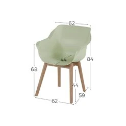 Set Van 2- Hartman Sophie Studio Diningstoel- French Green- Teak Poot 7 Set Van 2- Hartman Sophie Studio Diningstoel- French Green- Teak Poot -Tuinstoelen Winkel 1000073188 0101